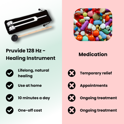 Pruvide 128hz - Healing Device